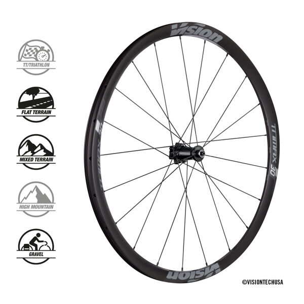 Vision Trimax 30 SC Disc Wheelset